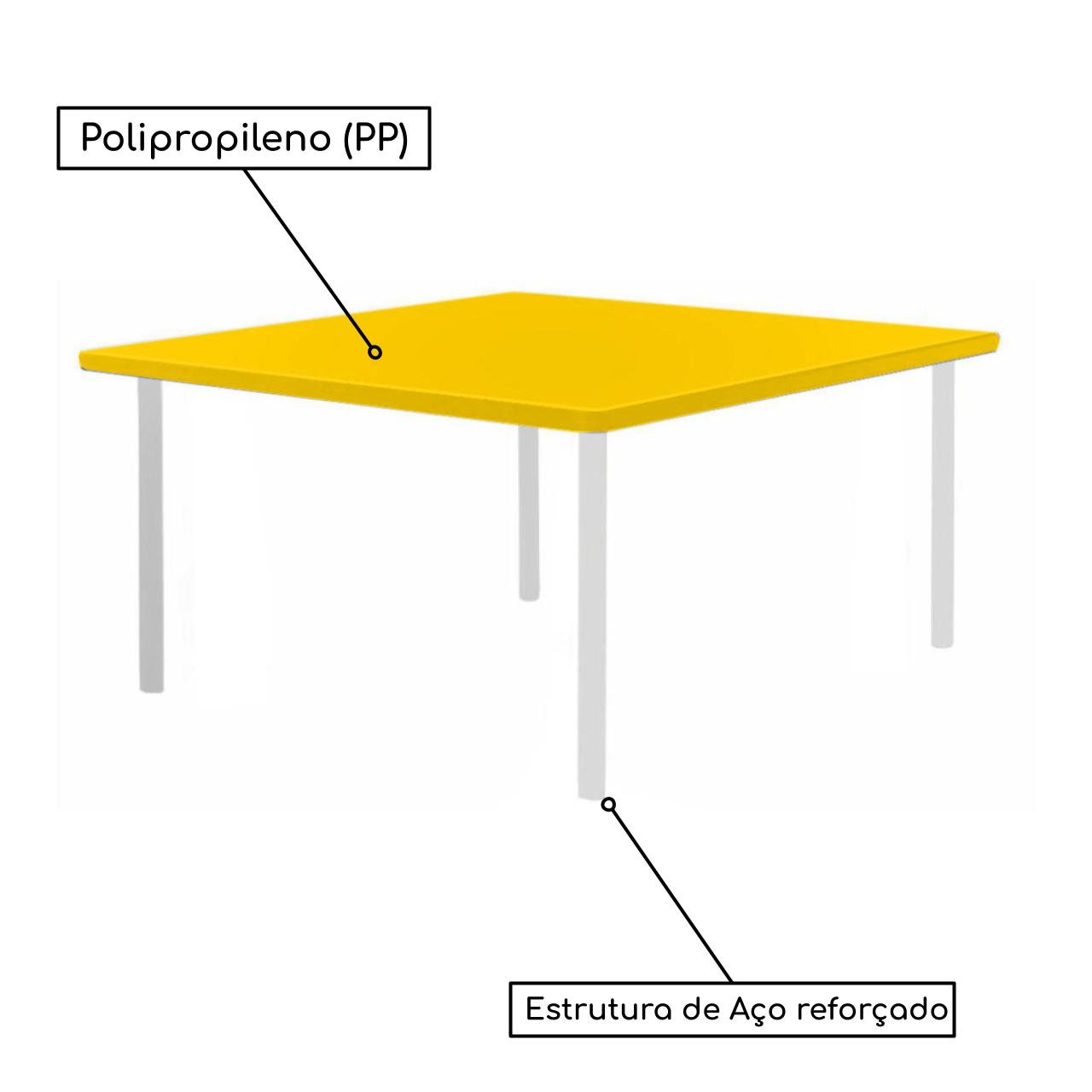 Conjunto Quadrado c/ 04 Cadeiras COR AMARELO – TAMPO PLÁSTICO – 02 a 06 Anos – INFANTIL – 44002 - Imagem 2