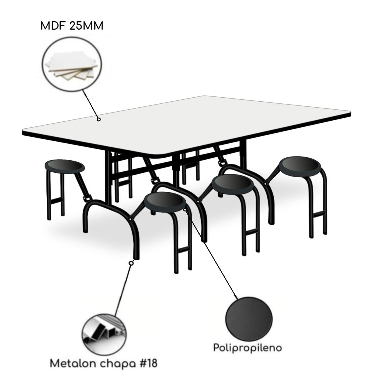 Mesa p/ Refeitório ESCAMOTEÁVEL 06 Lugares - MDP BRANCO DE 25 MM 50051 - Imagem 3